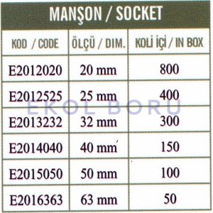 manYon-